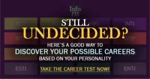 Discover your possible Careers based on Your Personality